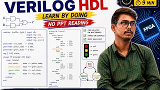 Digital System Design using Verilog HDL Lec.3