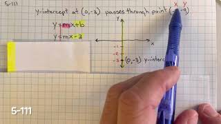 Famous Math INT 1 CPM HW 5-110ab, 5-111, and 5-112 Net Worth