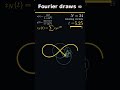 Fourier draws ∞ #Shorts