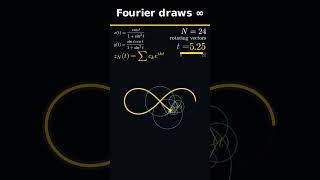 Fourier draws ∞ #Shorts