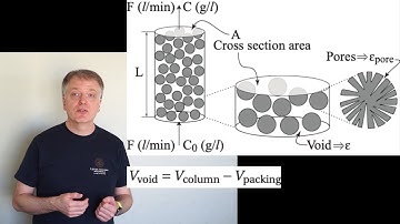 Packed columns and porosity