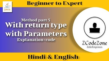 Java Method with Parameters and Return Type | Complete Explanation with Example