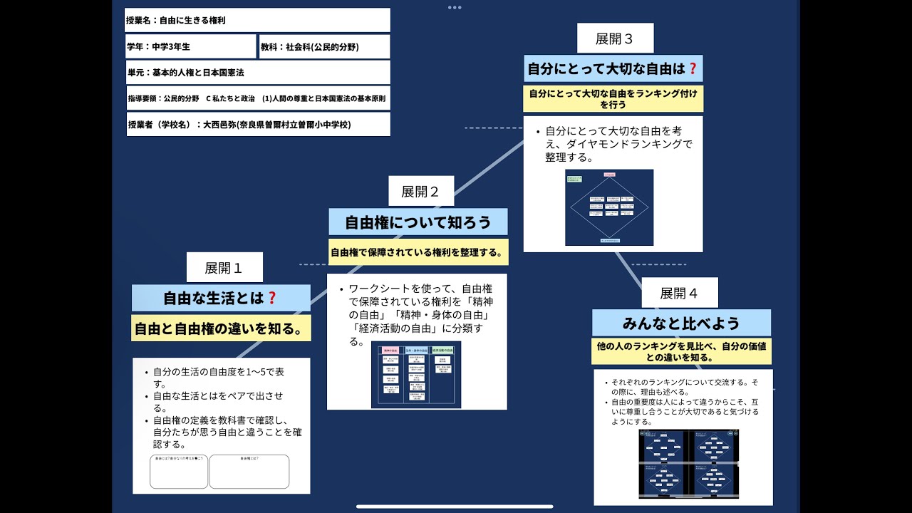 憲法学 3 人権各論(1) 憲法学 3 | 芦部 信喜 |本 | 通販