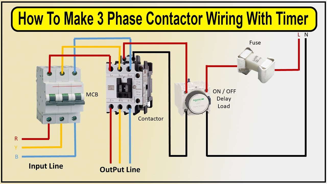 Como funciona un contactor