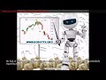 DAX Closes Deeply in the Red  Market Update