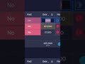 monday.com's best 'hidden' tools! #monday