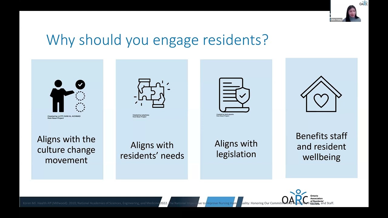 Everything About Residents Involves Residents: A Co-Designed Toolkit