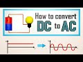 How To Convert DC To AC Direct Current Inverting 3D Animation How To Convert DC To AC Direct Current Inverting 3D Animation
