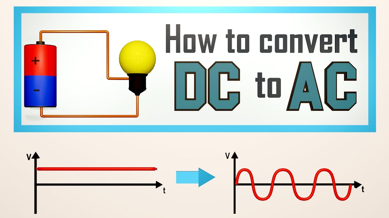 få Thriller Portræt How To Convert DC to AC | Direct current Inverting | 3D Animation - YouTube