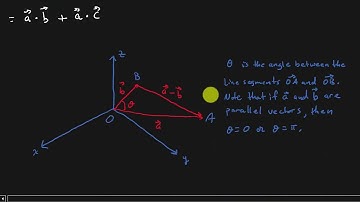 Calculus - The Dot Product