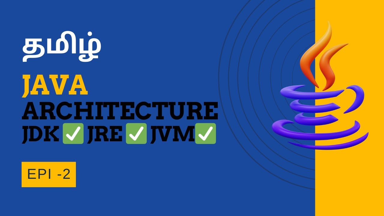 Java Architecture in Tamil | JVM, JDK, JRE Full Explanation for Beginners