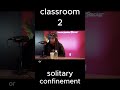 Class 2 solitary confinement #viral #podcast #domesticviolence #viralvideo #reentry