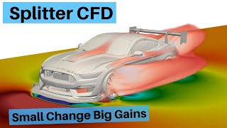 Splitter CFD Small Changes, 4x the Downforce (Almost)