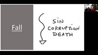 02 Bible 101 Video 2: Creation To The Nations