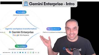 🤖Gemini Enterprise - 1. Intro  what is Gemini Enterprise