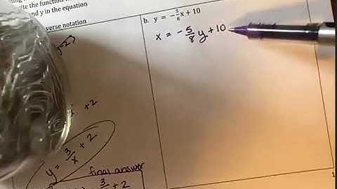 4.2 Inverse Functions Part 1