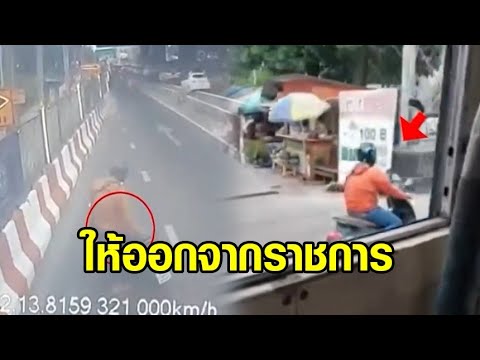 วีดีโอ: วิธีตรวจสอบองค์กรก่อนทำสัญญากับมัน