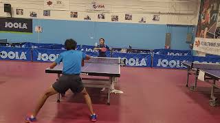 Om Icc 8-Oct-2022 M4G2