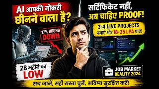 नौकरी जाएगी या करियर बनेगा? AI और Indian Tech Market का भविष्य