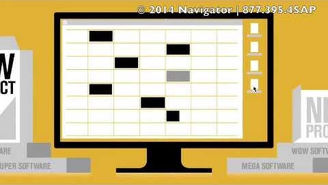 AIM Selects SAP Business ByDesign - Implemented by Navigator
