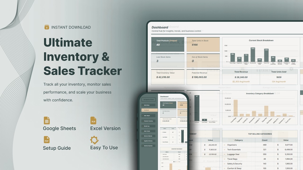 Ultimate Inventory and Sales Tracker Spreadsheet | Complete Tutorial ...