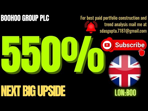 BOOHOO GROUP PLC | NEXT BIG UPSIDE | BOO SHARE ANALYSIS | BOOHOO GROUP PLC TARGET