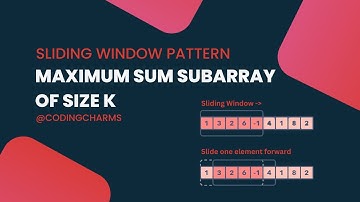 3. Max Sum Subarray of size K | Sliding Window | Grokking the Coding Interview