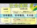 社会保障審議会　50年勧告・95年勧告「社会保障」【easyさんの社会福祉士国家試験学習チャンネル】