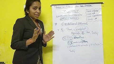 Class 7th computer Chapter 5 Loops and graphics in small basic (Part 1)