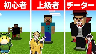 サイレンヘッド 新scp作成対決 Scp 001 Ttp マインクラフト たっつん T Pointch