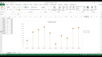 Create a Vertical Lollipop Chart