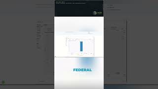 Jerome Powell's Last FOMC: Market Braces for No Rate Cuts