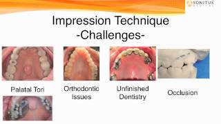 SoundBite: Dental Records