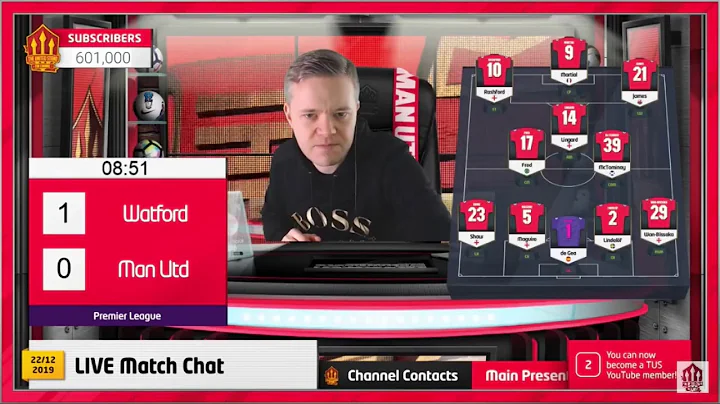 Man United 0-2 Watford Mark Goldbridge Best Bits