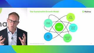 Full Year 2022/23 Results presentation: Marc Ronchetti shares his reflections