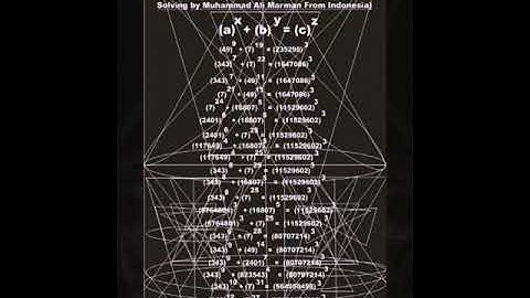 Proofing The Beal Conjecture By Muhammad Ali_Marman is Soved