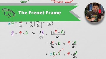 Visual Differential Geometry & Forms | The Matrix for Any Curve