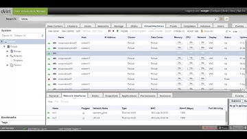 Cloud Computing explained in less than 3 min by taking the example of OpenStack