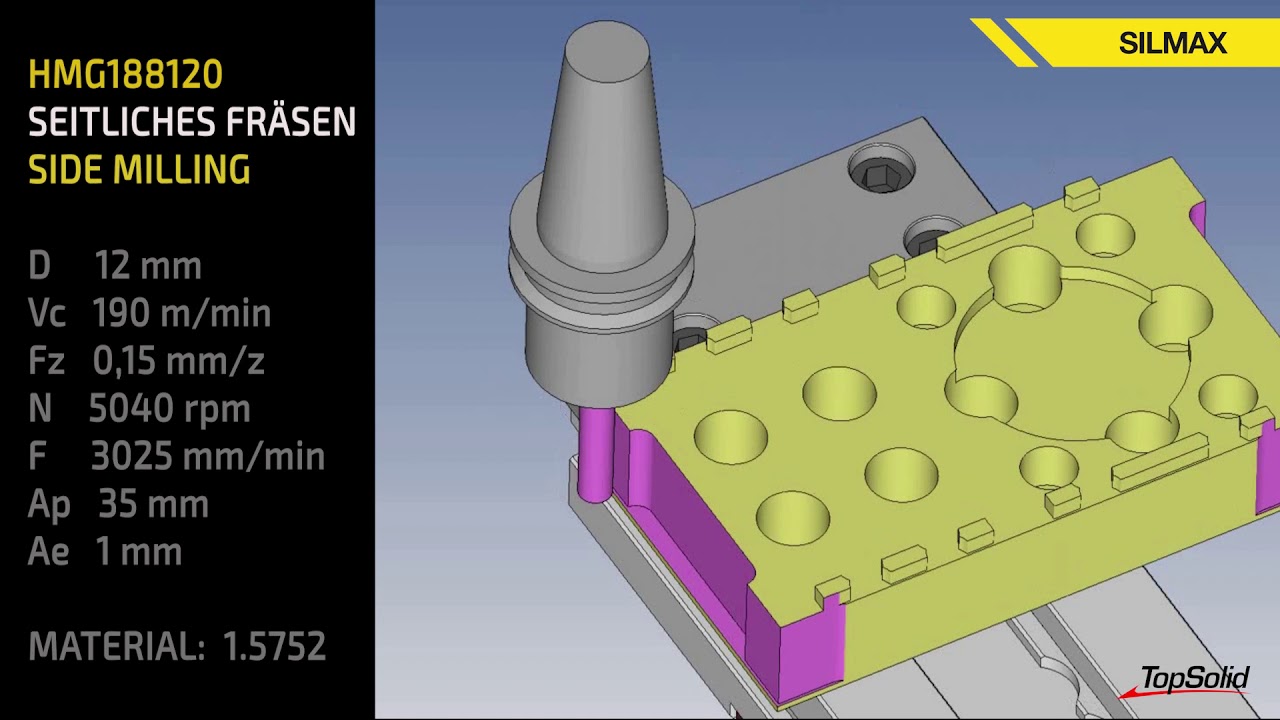 Silmax Neu Formenbau HRC linie