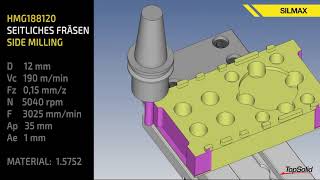 Silmax Neu Formenbau HRC linie