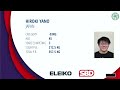 Men  93kg  & 105kg  - Sub Junior & Masters - Asian Classic Powerlifting Championship 2024