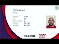 Men  93kg  & 105kg  - Sub Junior & Masters - Asian Classic Powerlifting Championship 2024