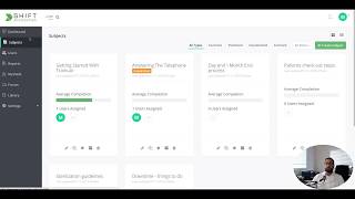 Trainual overview
