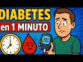 DIABETES en 1 MINUTO.