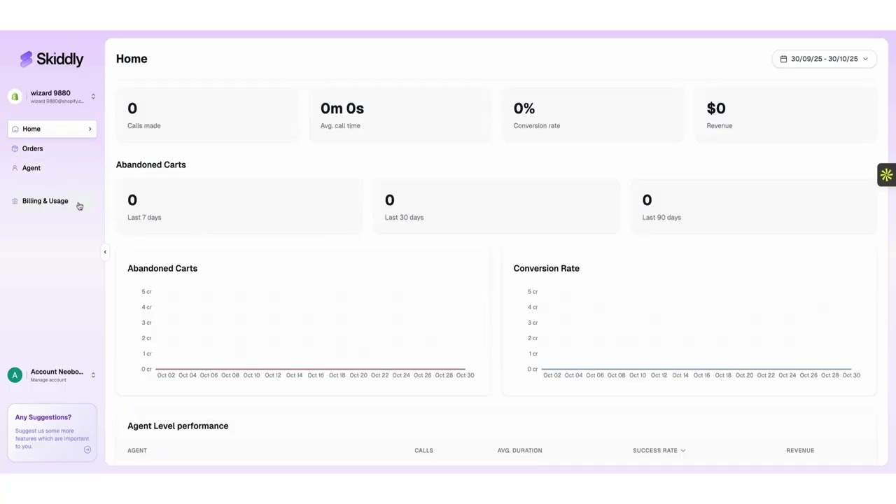 Skiddly AI dashboard showing abandoned cart recovery calls