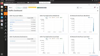 I Will Do Ntopng Configuration On Any Linux Server | Install Ntopng on Ubuntu Server