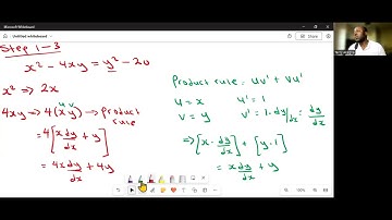 10 of 20 - Stationary points and nature of stationary point using implicit differentiation