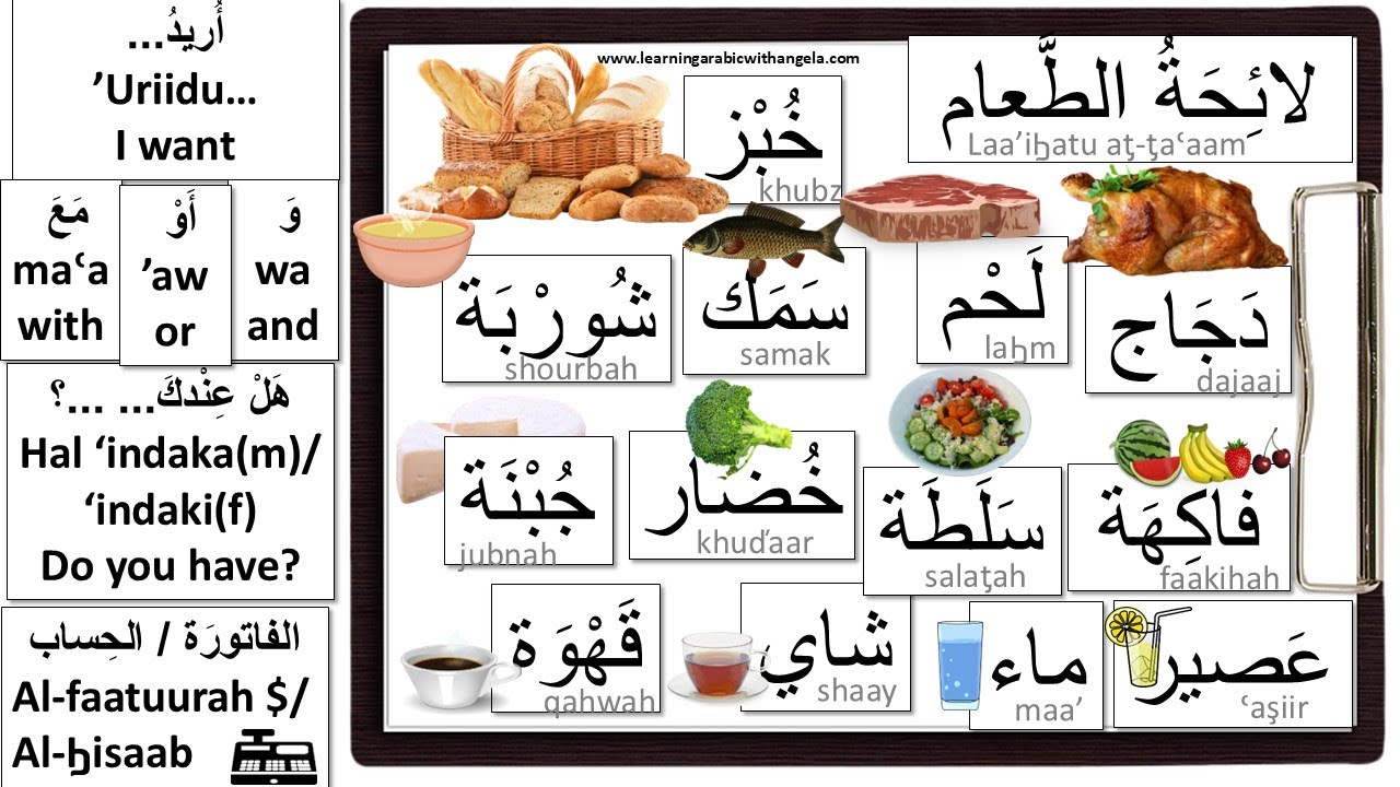 20-  Marhaba Course - Learn to Read and Write Arabic - Letters sa sha şa ḑa س ش ص ض - Part 4