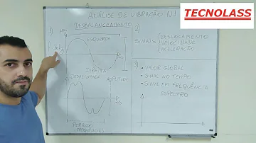 Como funciona a análise de vibração?
