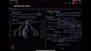 AlphaZero self-training overview Profile